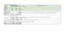 build a financial model and forecasting in excel